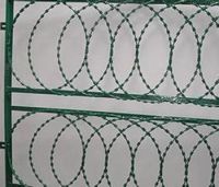 factory razor barbed wire mesh