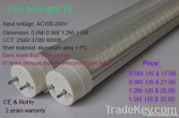 Led Tube Light