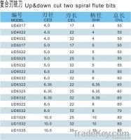 6*22*60 , up&down(left&right spiral) two spiral composite flute bits, cn