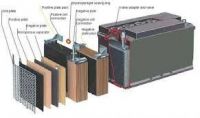 NS100 Professional Car Battery