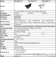 New design security CCTV camera From China