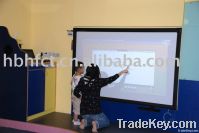Infrared Touch Screen
