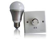 Cool price but hot sale led bulbs!