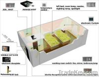 Hotel Room Intelligent Control System (BWRC300)