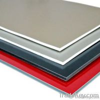 Aluminium composite panel