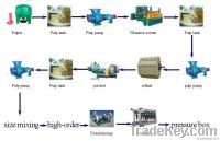 paper machine