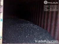 Iron Ore Mexico 62% Rej below 60%