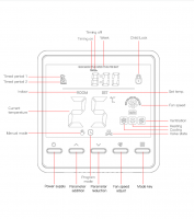 Smart thermostat with heating and cooling temperature control fan coil unit thermostat