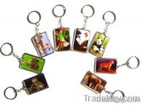 keychain