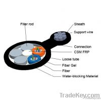 Overall-Medium Self-Supporting Type Optical Cable