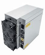 Bitmain Antminer S19 Pro 110th Btc Sha256 With New Fans And Grille -