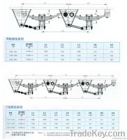 bogie Suspension