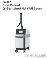 Q-Switched Nd:YAG Laser  Device