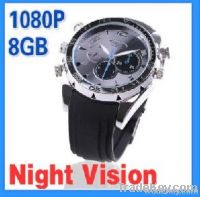 HD watch camera