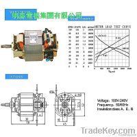 Series Motor