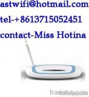 3G 150Mbps Wireless Router With Detachable