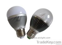 LED Globe Bulb