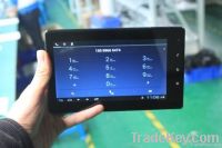 Tablet PC