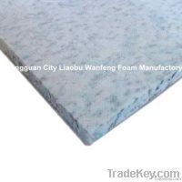 PU Foam Underlay