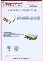 https://cn.tradekey.com/product_view/3x-Burner-24169.html