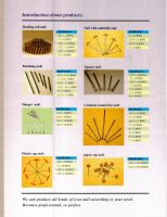 Common Nail