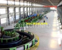 steel pipe production line