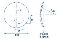 Bifocal Lens