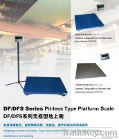 Platform Scale