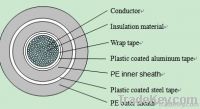 communication cable