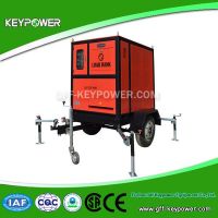 2015 KEYPOWER 100kw-2000kw Load Bank
