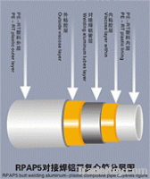 Butt welding Aluminum-plastic composite pipe RPAP5