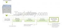 Liquefying Decomposer