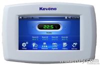 Multizone Controller