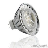 LED spotlight