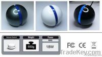 I-Ball