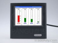 Pangu Brand, 3 Channel Color Paperless