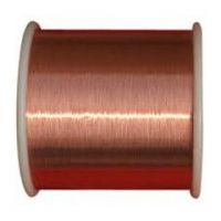 Copper Clad Steel Wire From China