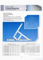 Friction stay/hinge.