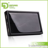 Unique Workmanship Smart charging Solar Charger for Laptop Battery