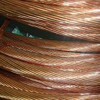 Copper stranded Wires with 30% Electrical Conductivity