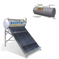 https://cn.tradekey.com/product_view/Close-Loop-Thermosyphon-Solar-Water-Heaters-219829.html