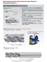 Carbide Endmill - 200Plus Series