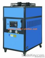 Air Cooled Industrial Chiller