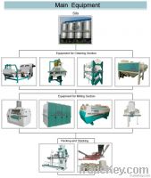 60T Wheat flour mills