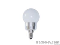 LED Globe Bulbs-E17