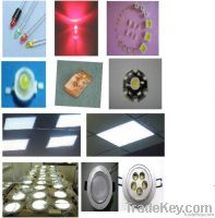 LEDS AND LED LIGHTS From India