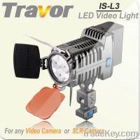 LED Video Light