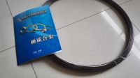 Tungsten Wires 