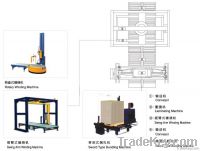 Bundling & Winding Flow Diagram