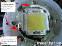 LED Highbay Light